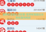 世界杯竞猜比分彩票-世界杯竞猜比分的乐趣与挑战