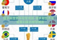 俄罗斯世界杯冠军竞猜-俄罗斯世界杯，冠军归属的智慧博弈
