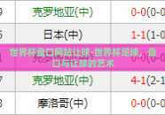 世界杯盘口网站让球-世界杯足球，盘口与让球的艺术