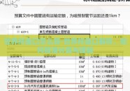 世界杯盘口怎么算-世界杯盘口解析，如何精准计算与理解