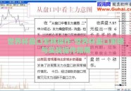 世界杯盘口怎样操作-世界杯盘口策略与实战操作指南