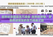 世界杯竞猜赢百万现金-世界杯竞猜，梦想照进现实的百万现金之旅