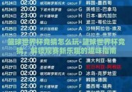 篮球世界杯竞猜怎么玩-篮球世界杯竞猜，解锁观赛新乐趣的趣味指南