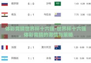 体彩竞猜世界杯十六强-世界杯十六强，体彩竞猜的激情与策略