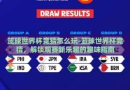 篮球世界杯竞猜怎么玩-篮球世界杯竞猜，解锁观赛新乐趣的趣味指南
