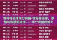 世界杯篮球比分竞猜-世界杯篮球，激情与智慧的碰撞——比分竞猜的魅力