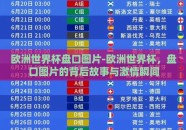 欧洲世界杯盘口图片-欧洲世界杯，盘口图片的背后故事与激情瞬间