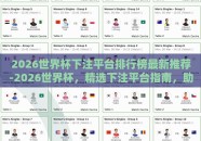 2026世界杯下注平台排行榜最新推荐-2026世界杯，精选下注平台指南，助您智胜未来
