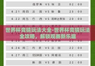 世界杯竞猜玩法大全-世界杯竞猜玩法全攻略，解锁观赛新乐趣