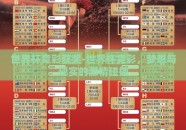 世界杯竞彩获奖-世界杯竞彩，梦想与现实的激情碰撞