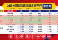 篮球世界杯怎么下注-篮球世界杯，理性下注的智慧与策略