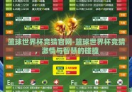 篮球世界杯竞猜官网-篮球世界杯竞猜，激情与智慧的碰撞