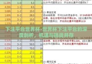 下注平台世界杯-世界杯下注平台的深度剖析，机遇与挑战并存