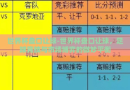 世界杯盘口让球-世界杯盘口让球，足球竞技与市场博弈的微妙平衡