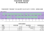 澳门彩票世界杯盘口-澳门彩票世界杯盘口，一场数字与激情的碰撞