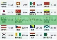 2026年世界杯竞猜-2026年世界杯，竞猜与展望