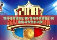 世界杯竞猜排行榜-世界杯竞猜排行榜，激情与智慧的碰撞