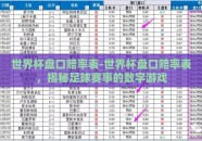 世界杯盘口赔率表-世界杯盘口赔率表，揭秘足球赛事的数字游戏