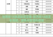 世界杯14场足彩竞猜表-世界杯14场足彩竞猜，激情与智慧的碰撞