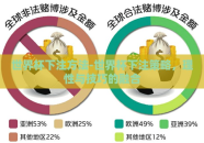 世界杯下注方法-世界杯下注策略，理性与技巧的融合