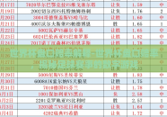 世界杯盘口赔率解释-世界杯盘口赔率，揭秘足球赛事的数字游戏