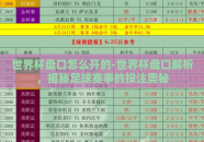 世界杯盘口怎么开的-世界杯盘口解析，揭秘足球赛事的投注奥秘