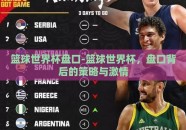 篮球世界杯盘口-篮球世界杯，盘口背后的策略与激情