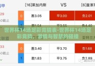 世界杯14场足彩竞猜表-世界杯14场足彩竞猜，激情与智慧的碰撞