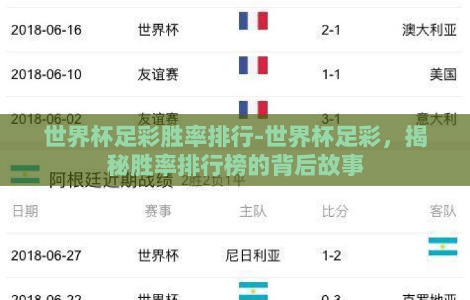 世界杯足彩胜率排行-世界杯足彩,揭秘胜率排行榜的背后故事 世界杯足彩胜率排行-世界杯足彩,揭秘胜率排行榜的背后故事