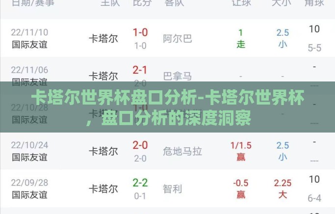 卡塔尔世界杯盘口分析-卡塔尔世界杯,盘口分析的深度洞察 卡塔尔世界杯盘口分析-卡塔尔世界杯,盘口分析的深度洞察