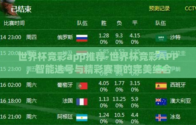 世界杯竞彩app推荐-世界杯竞彩APP,智能选号与精彩赛事的完美结合 世界杯竞彩app推荐-世界杯竞彩APP,智能选号与精彩赛事的完美结合