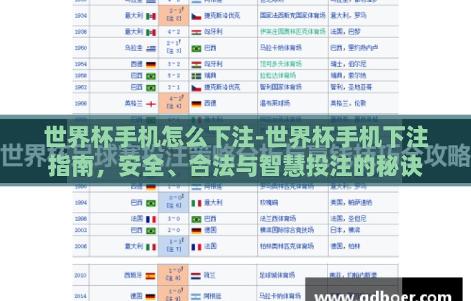 世界杯手机怎么下注-世界杯手机下注指南，安全、合法与智慧投注的秘诀