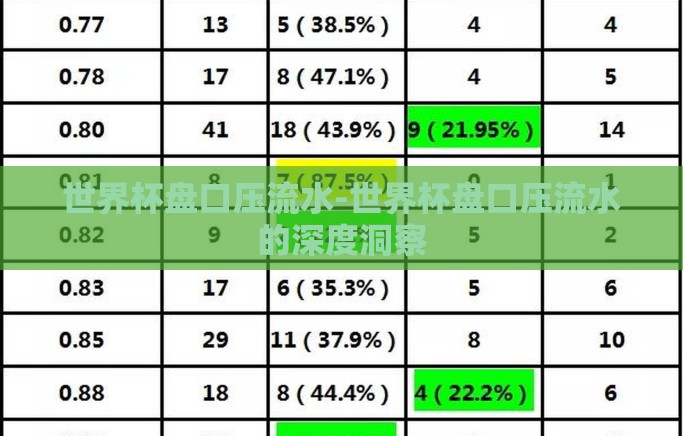 世界杯盘口压流水-世界杯盘口压流水的深度洞察 世界杯盘口压流水-世界杯盘口压流水的深度洞察