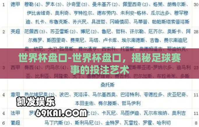 世界杯盘口-世界杯盘口,揭秘足球赛事的投注艺术 世界杯盘口-世界杯盘口,揭秘足球赛事的投注艺术