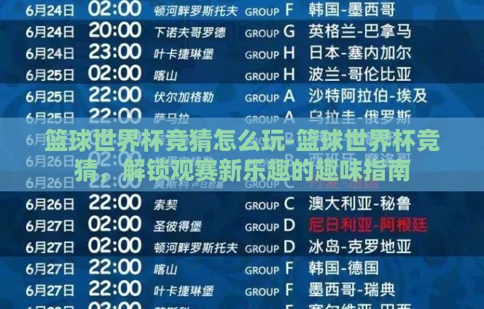 篮球世界杯竞猜怎么玩-篮球世界杯竞猜，解锁观赛新乐趣的趣味指南