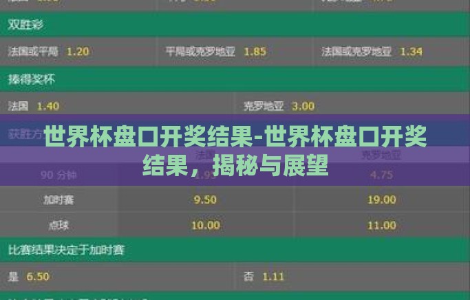 世界杯盘口开奖结果-世界杯盘口开奖结果，揭秘与展望