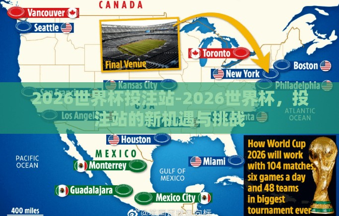 2026世界杯投注站-2026世界杯，投注站的新机遇与挑战