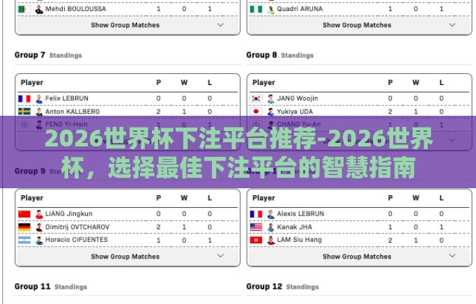 2026世界杯下注平台推荐-2026世界杯，选择最佳下注平台的智慧指南