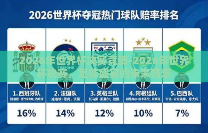 2026年世界杯决赛竞猜-2026年世界杯决赛,足球盛宴的未来猜想 2026年世界杯决赛竞猜-2026年世界杯决赛,足球盛宴的未来猜想