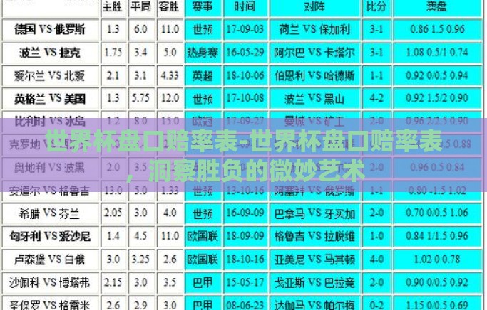 世界杯盘口赔率表-世界杯盘口赔率表,洞察胜负的微妙艺术 世界杯盘口赔率表-世界杯盘口赔率表,洞察胜负的微妙艺术