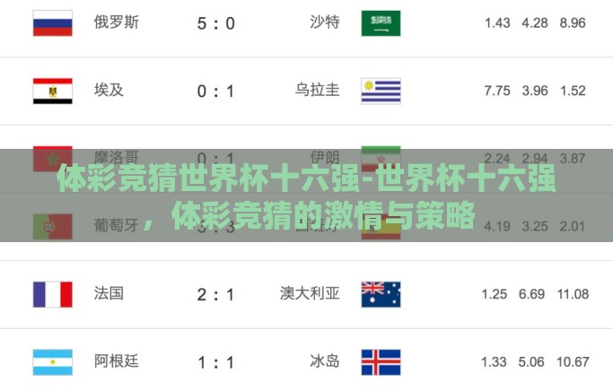 体彩竞猜世界杯十六强-世界杯十六强,体彩竞猜的激情与策略 体彩竞猜世界杯十六强-世界杯十六强,体彩竞猜的激情与策略