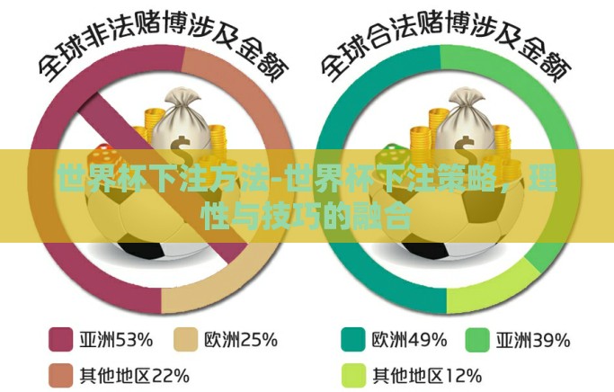 世界杯下注方法-世界杯下注策略,理性与技巧的融合 世界杯下注方法-世界杯下注策略,理性与技巧的融合