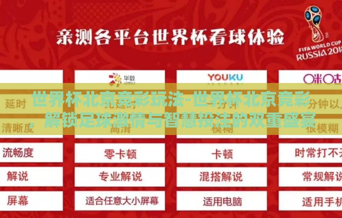 世界杯北京竞彩玩法-世界杯北京竞彩,解锁足球激情与智慧投注的双重盛宴 世界杯北京竞彩玩法-世界杯北京竞彩,解锁足球激情与智慧投注的双重盛宴
