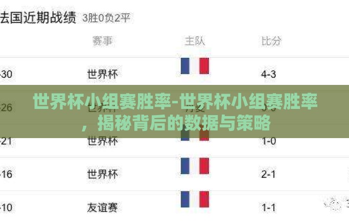 世界杯小组赛胜率-世界杯小组赛胜率,揭秘背后的数据与策略 世界杯小组赛胜率-世界杯小组赛胜率,揭秘背后的数据与策略