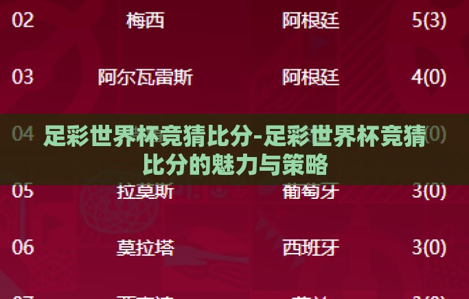 足彩世界杯竞猜比分-足彩世界杯竞猜比分的魅力与策略 足彩世界杯竞猜比分-足彩世界杯竞猜比分的魅力与策略
