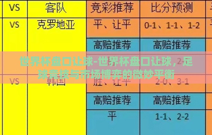世界杯盘口让球-世界杯盘口让球,足球竞技与市场博弈的微妙平衡 世界杯盘口让球-世界杯盘口让球,足球竞技与市场博弈的微妙平衡
