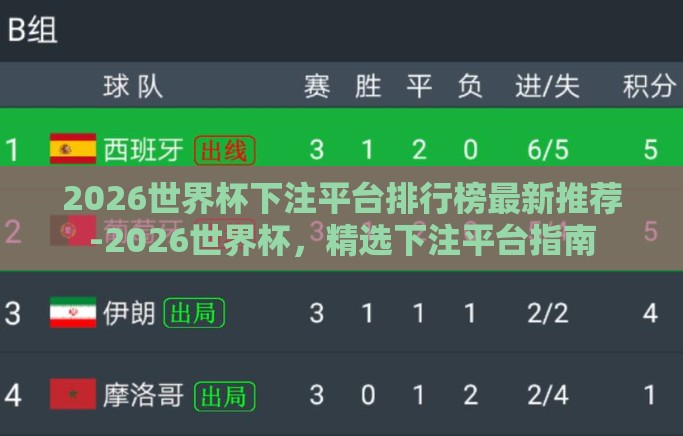 2026世界杯下注平台排行榜最新推荐-2026世界杯,精选下注平台指南 2026世界杯下注平台排行榜最新推荐-2026世界杯,精选下注平台指南