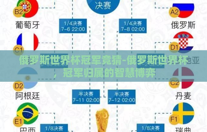 俄罗斯世界杯冠军竞猜-俄罗斯世界杯,冠军归属的智慧博弈 俄罗斯世界杯冠军竞猜-俄罗斯世界杯,冠军归属的智慧博弈