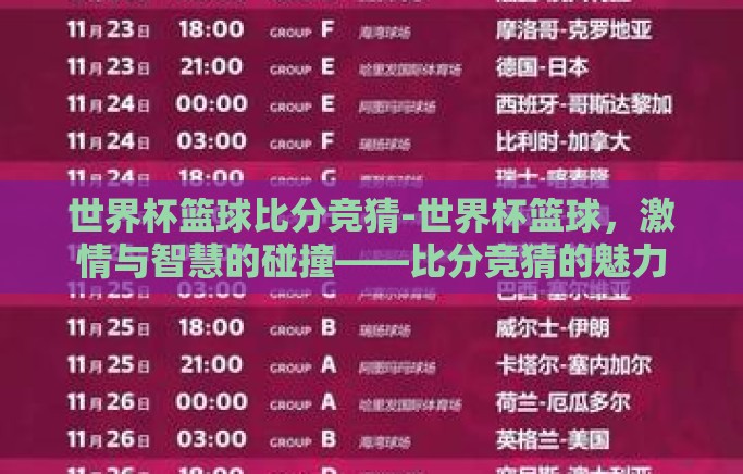 世界杯篮球比分竞猜-世界杯篮球，激情与智慧的碰撞——比分竞猜的魅力