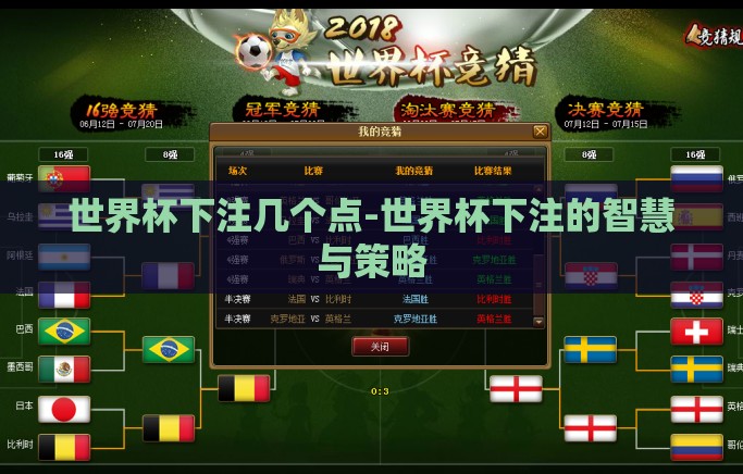 世界杯下注几个点-世界杯下注的智慧与策略 世界杯下注几个点-世界杯下注的智慧与策略